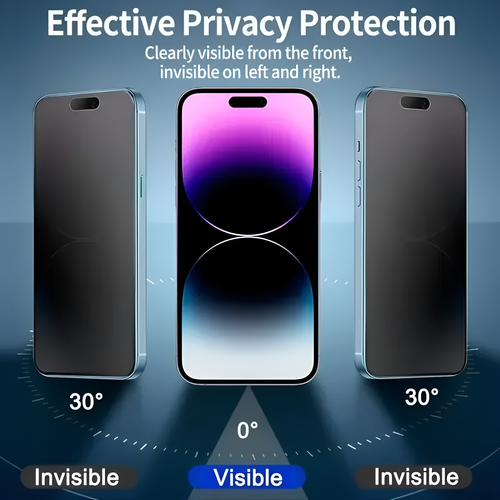 5-IN-1 Mobile Shield Pack ( Privacy glass, Camera Lens, Dust Cleaning Kit )
